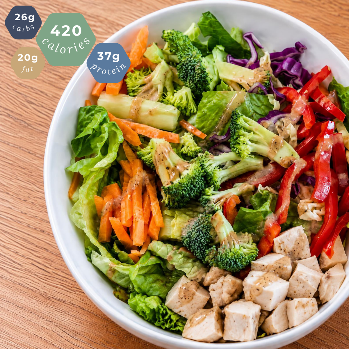 Asian Macro Bowl - DF - Cold