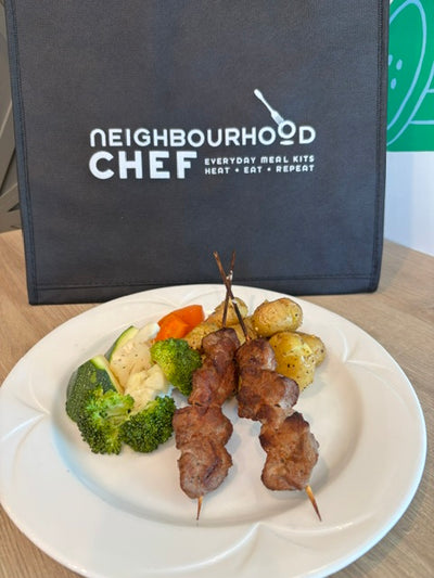 Sirloin Tip Beef Kabobs