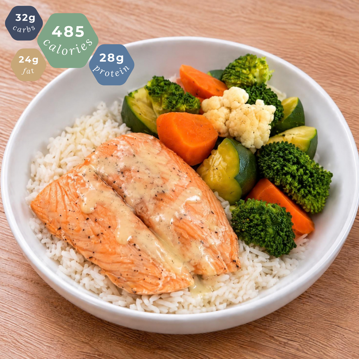 Salmon Macro Bowl - GF - Hot